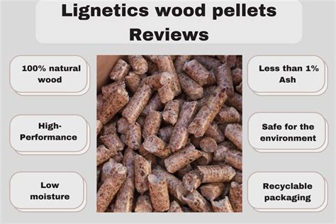 Lignetics wood pellets review. Things To Know About Lignetics wood pellets review. 